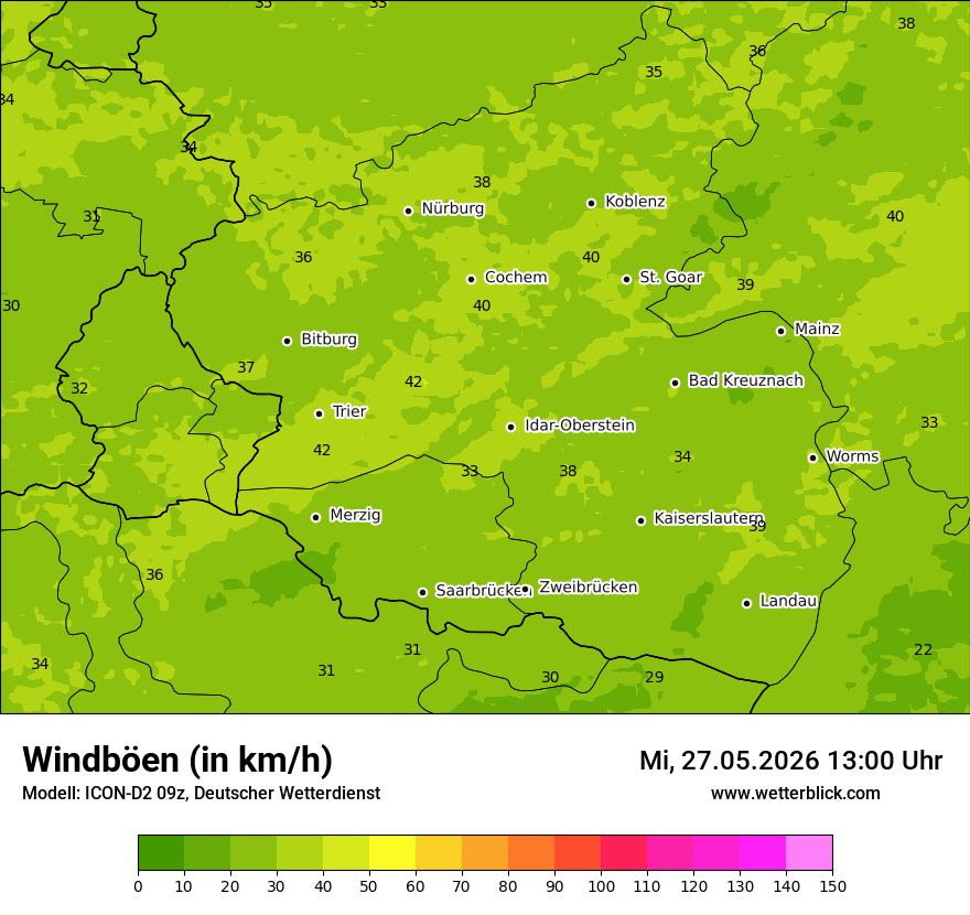 Maximale Windböen