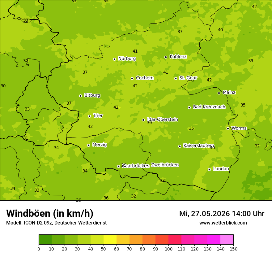 Maximale Windböen