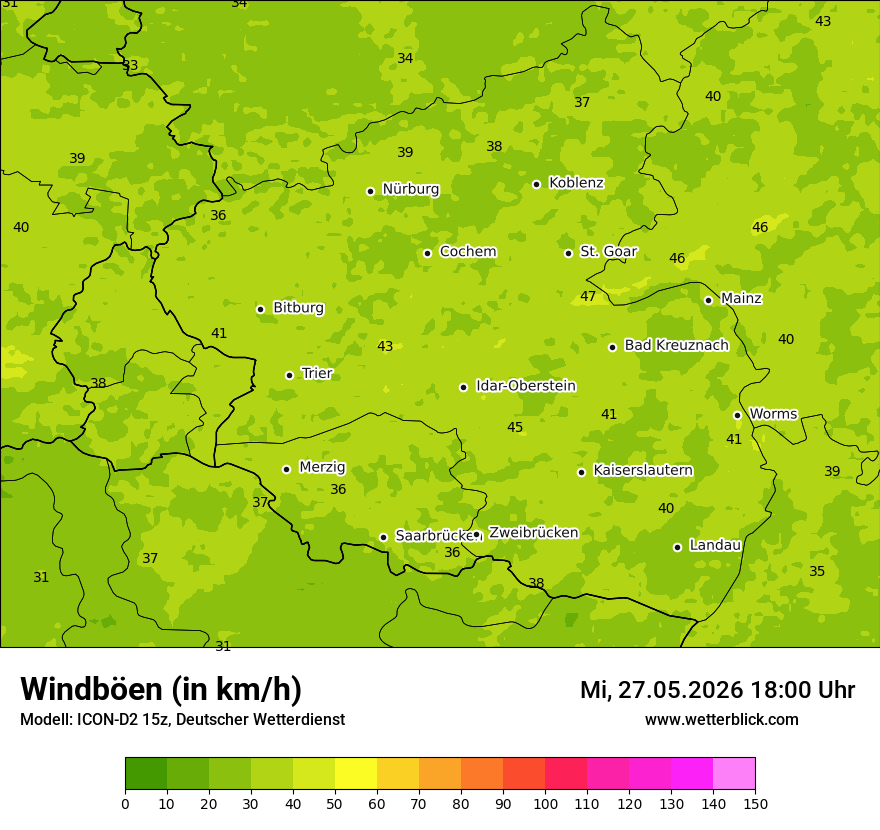 Maximale Windböen