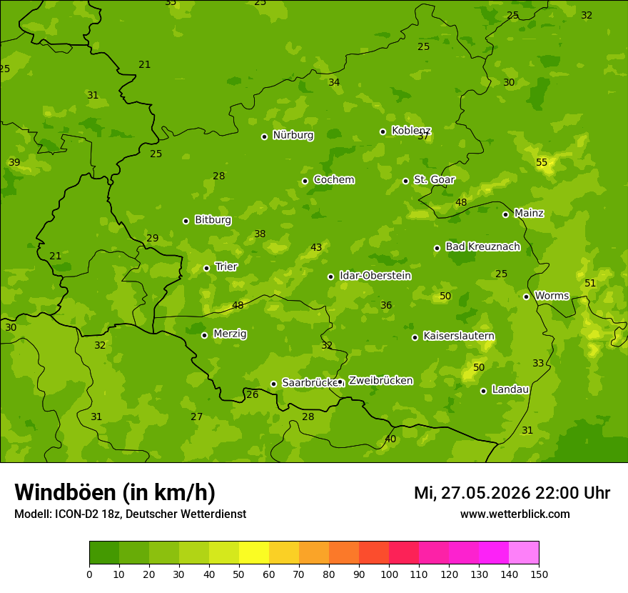 Maximale Windböen