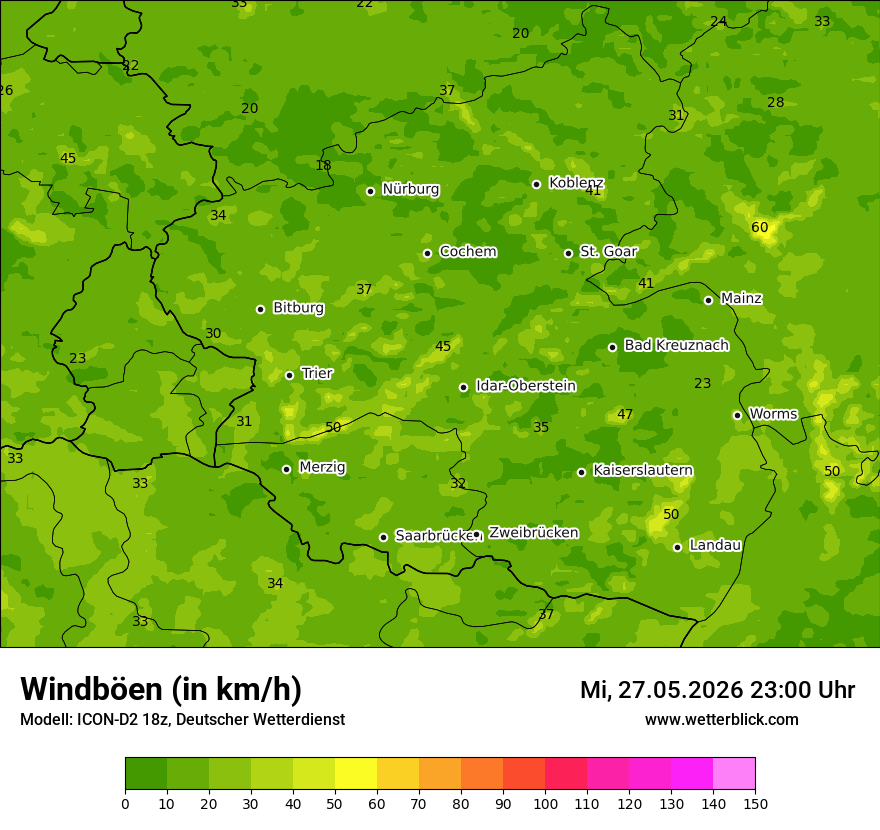 Maximale Windböen