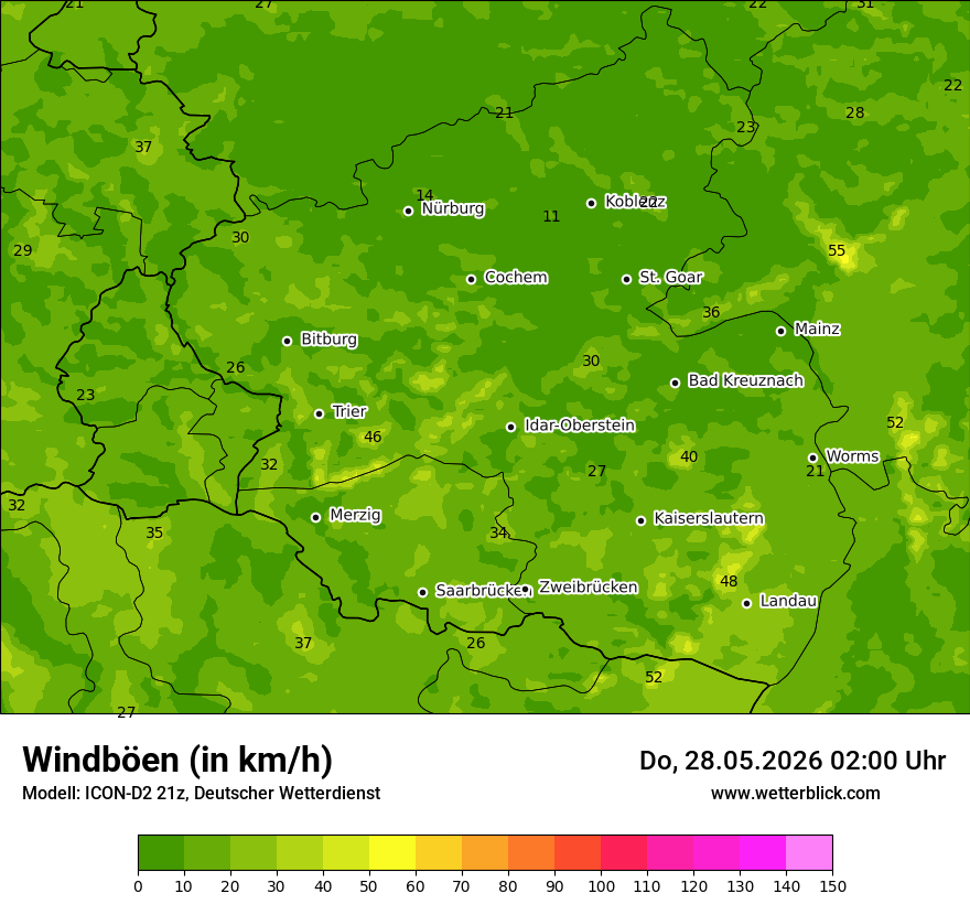 Maximale Windböen