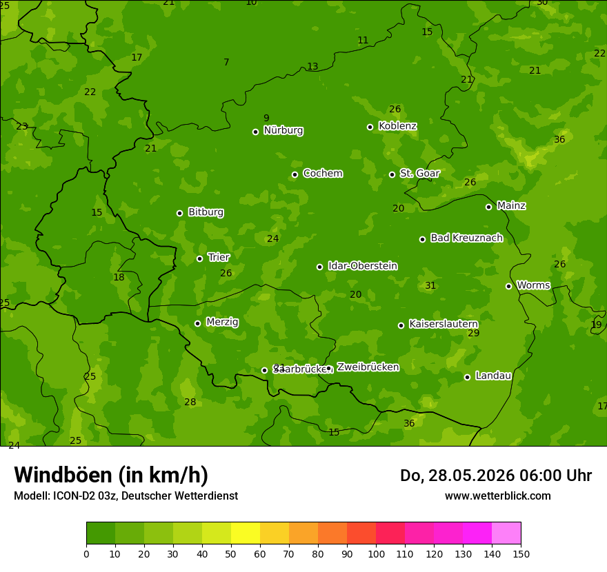 Maximale Windböen