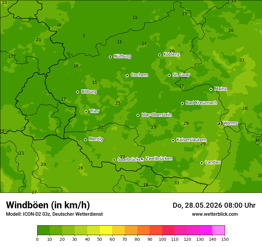 Maximale Windböen