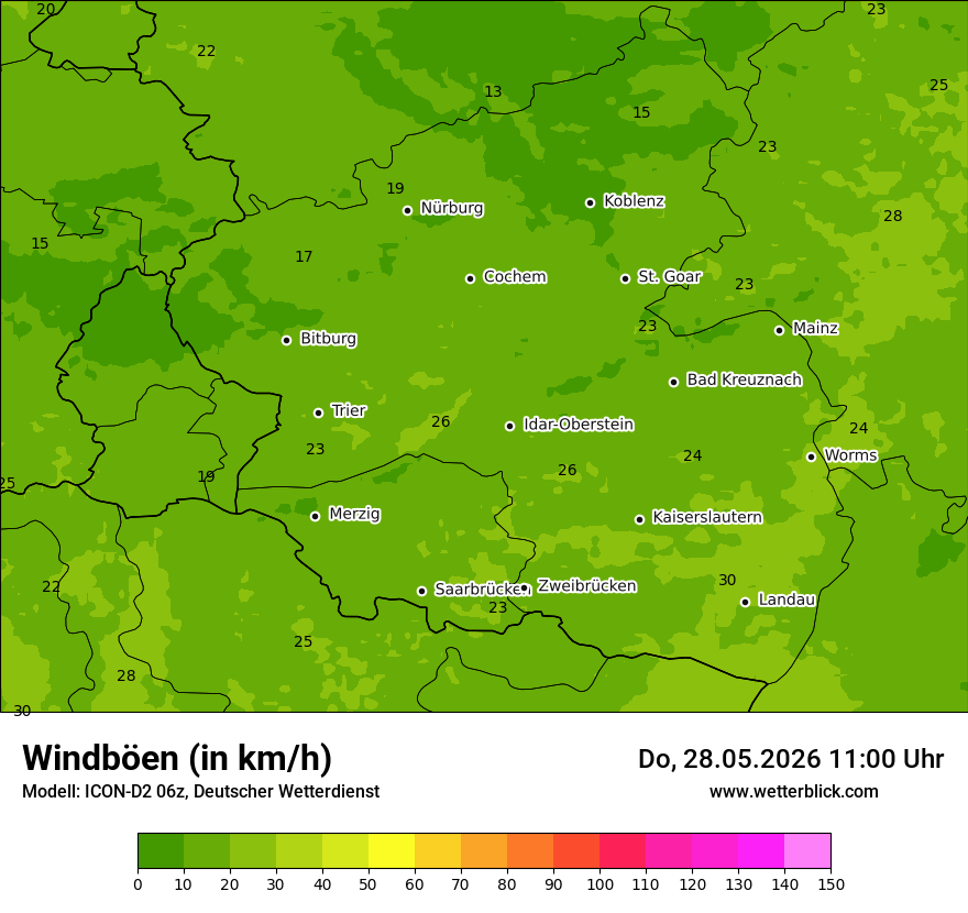 Maximale Windböen