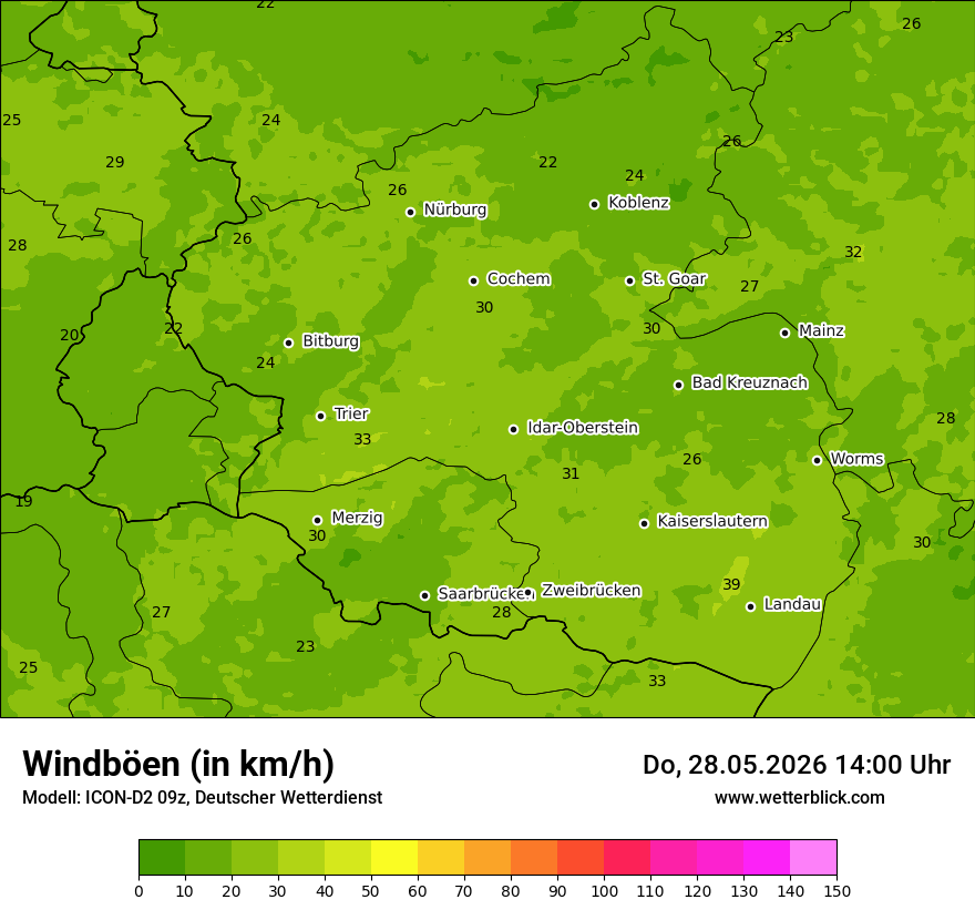 Maximale Windböen