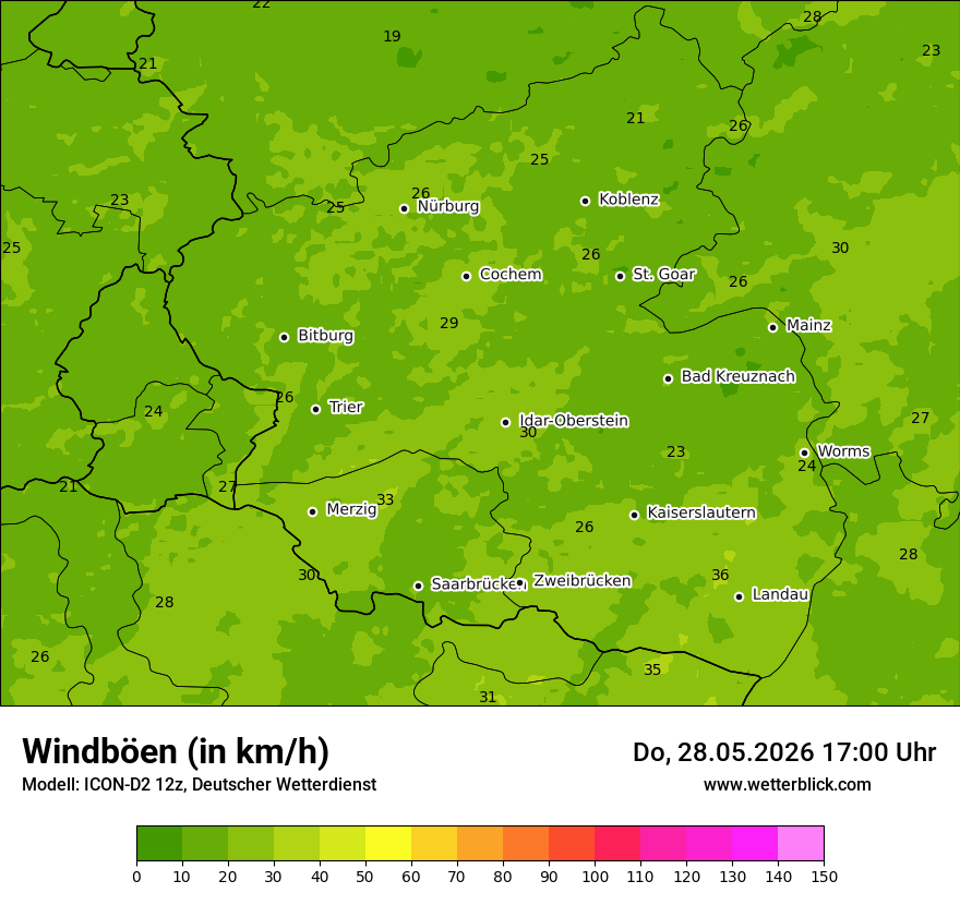 Maximale Windböen