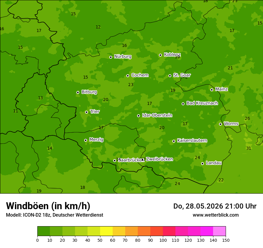 Maximale Windböen