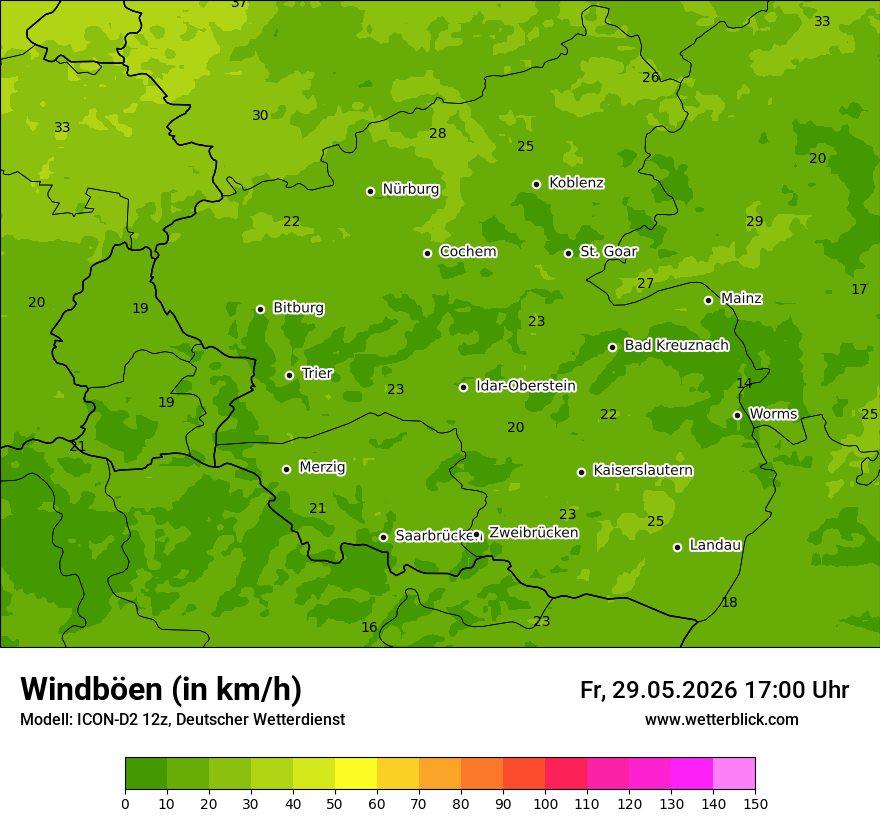 Maximale Windböen
