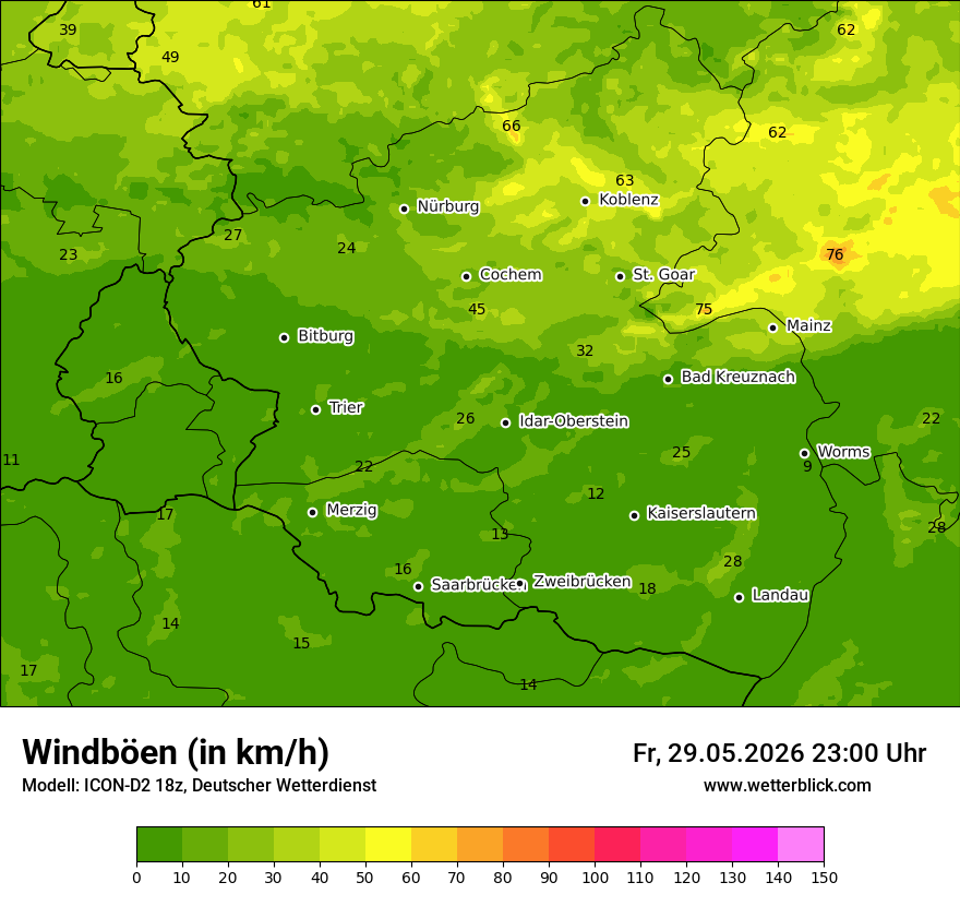 Maximale Windböen
