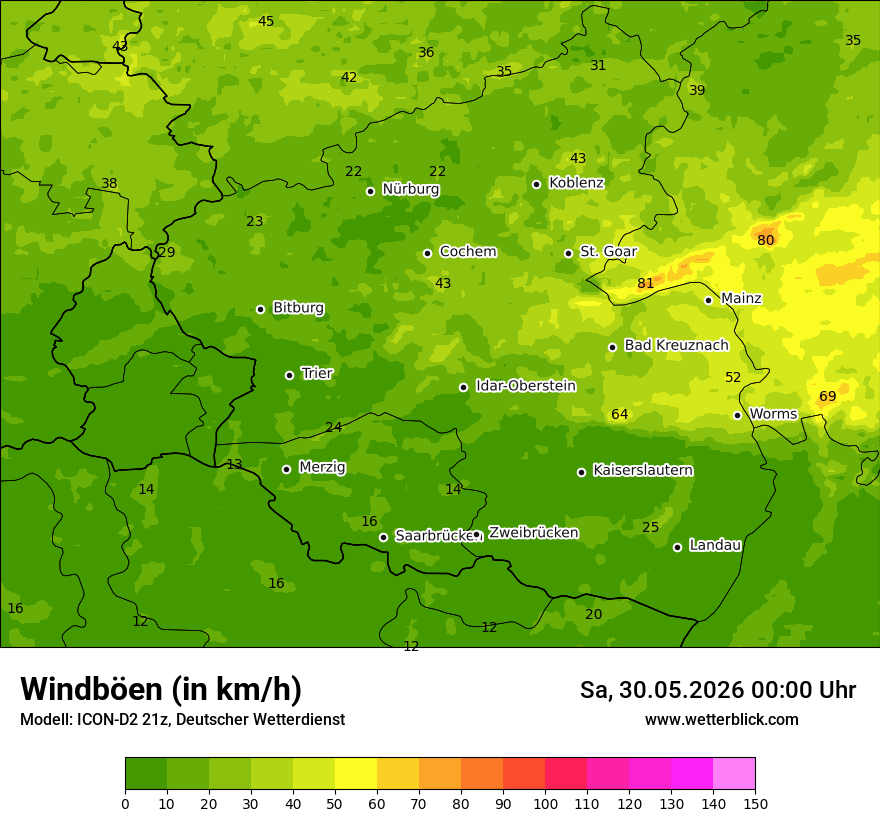 Maximale Windböen