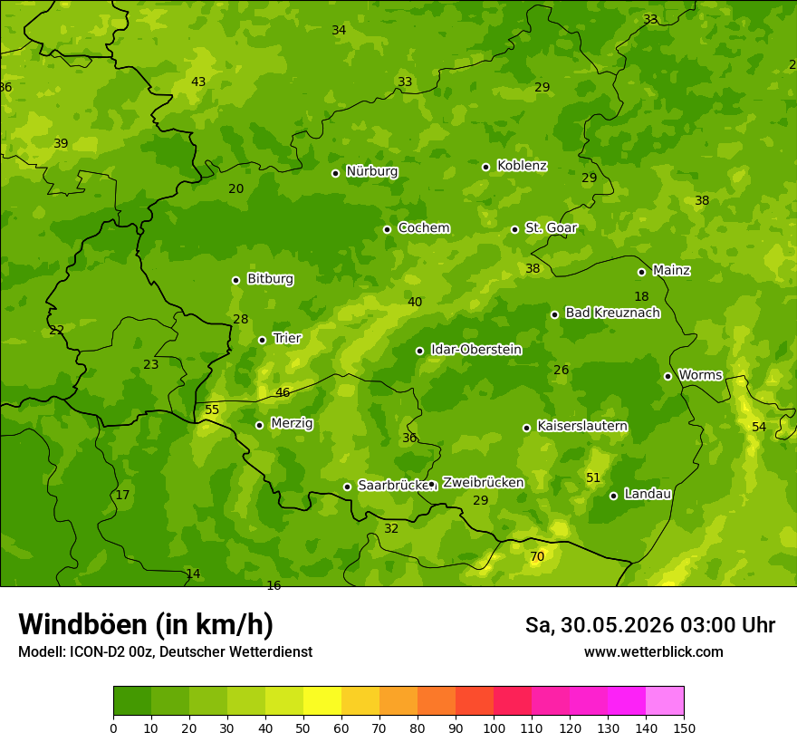 Maximale Windböen