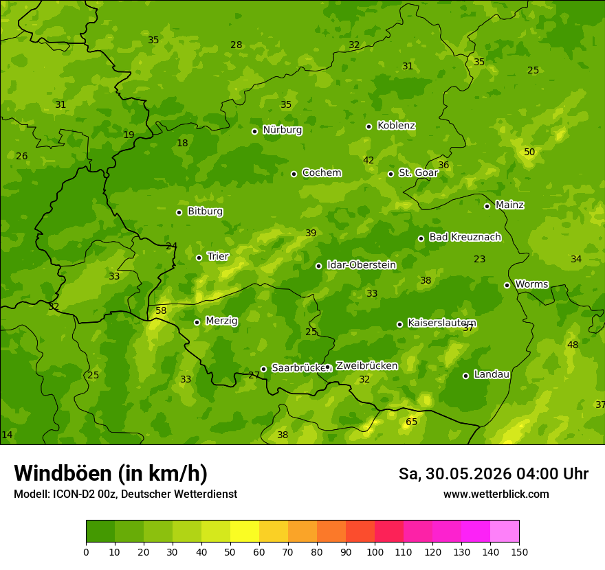 Maximale Windböen