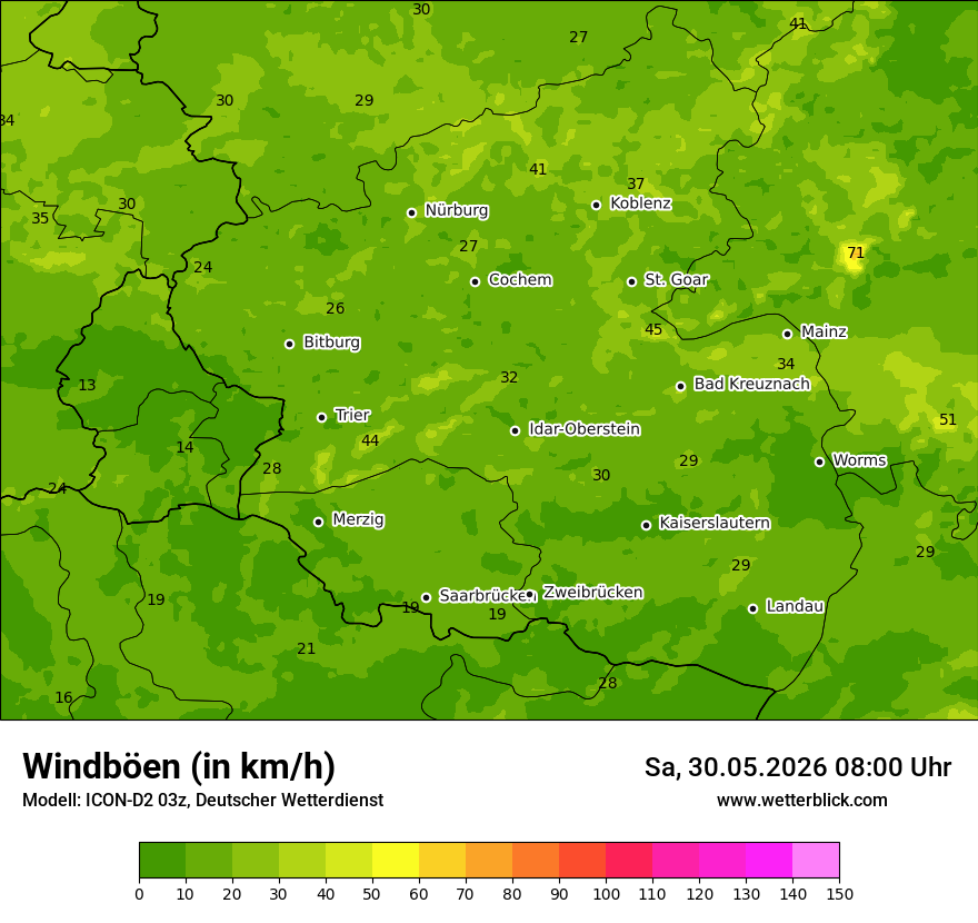 Maximale Windböen