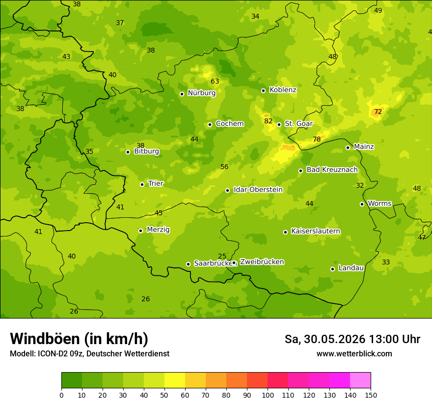 Maximale Windböen