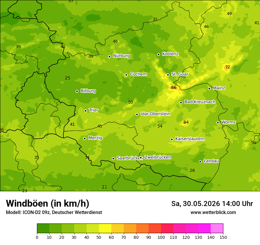 Maximale Windböen