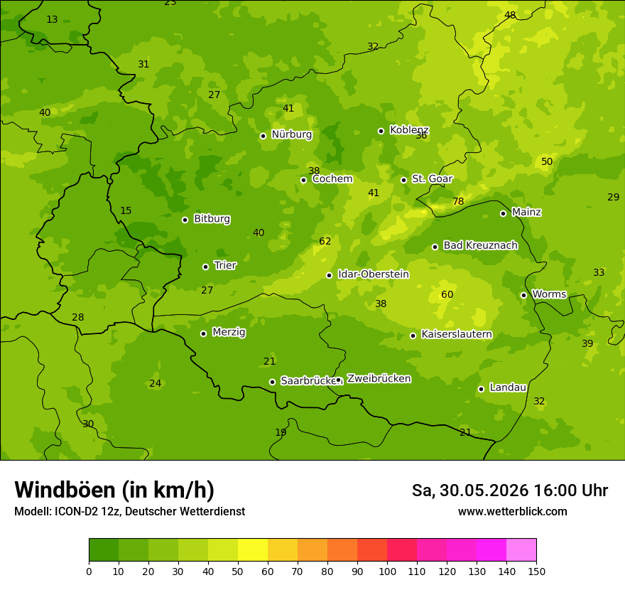 Maximale Windböen
