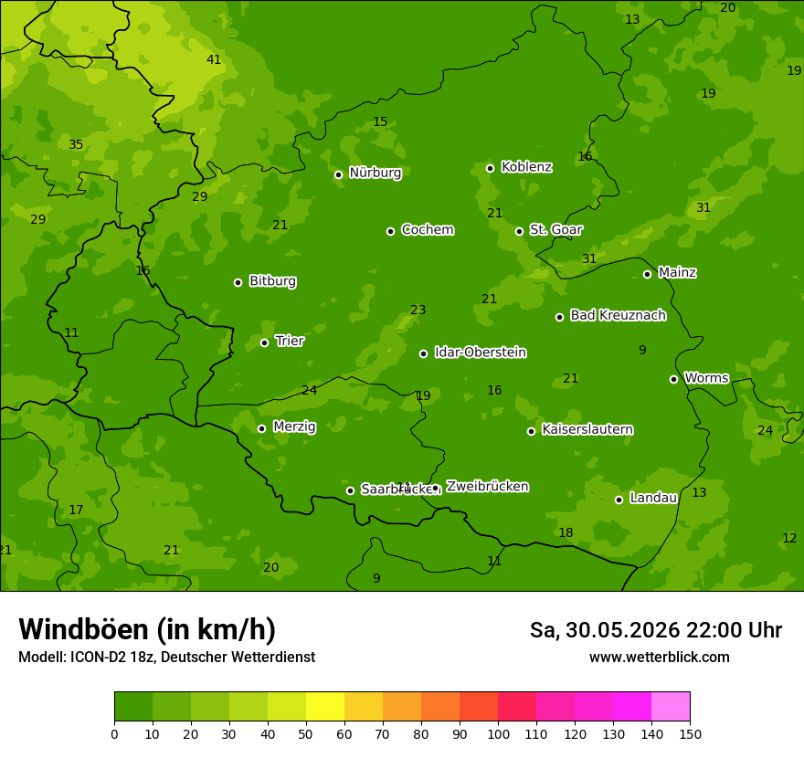 Maximale Windböen