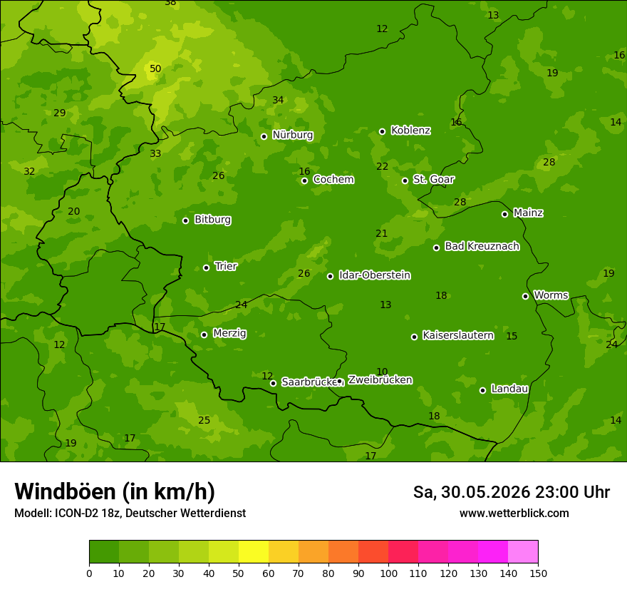 Maximale Windböen