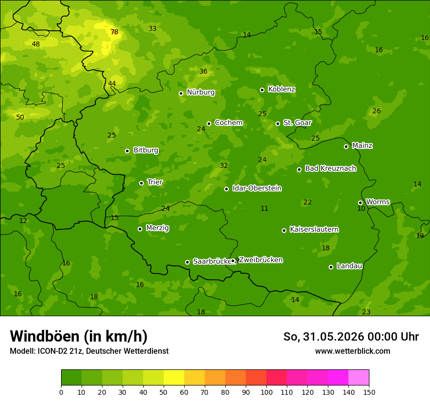 Maximale Windböen