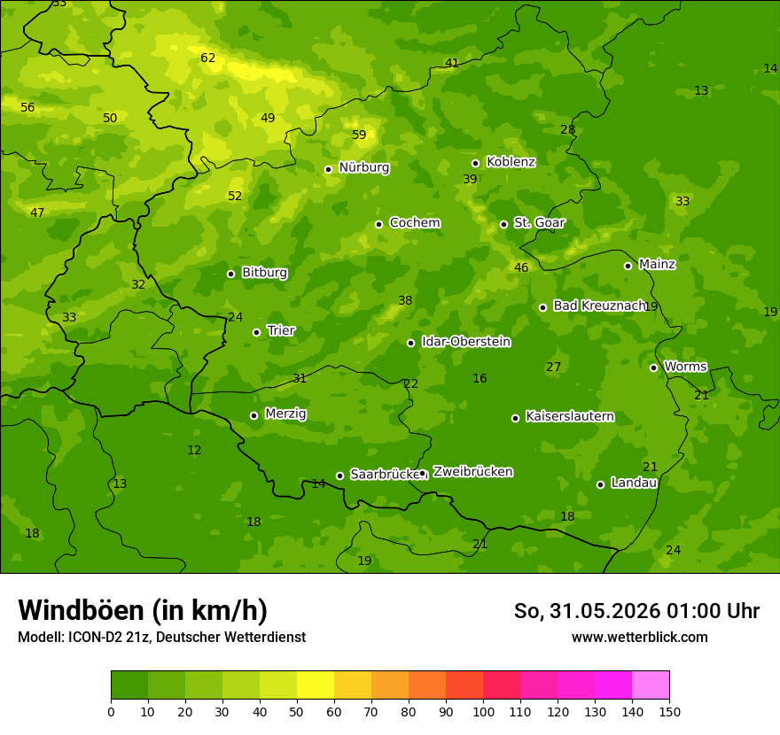 Maximale Windböen