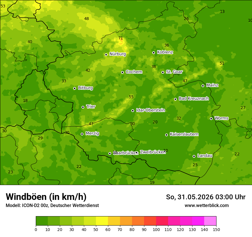 Maximale Windböen