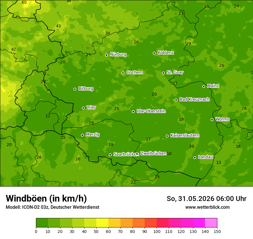 Maximale Windböen