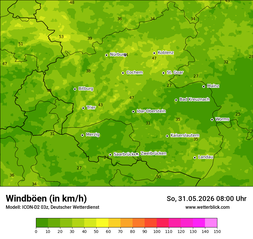 Maximale Windböen