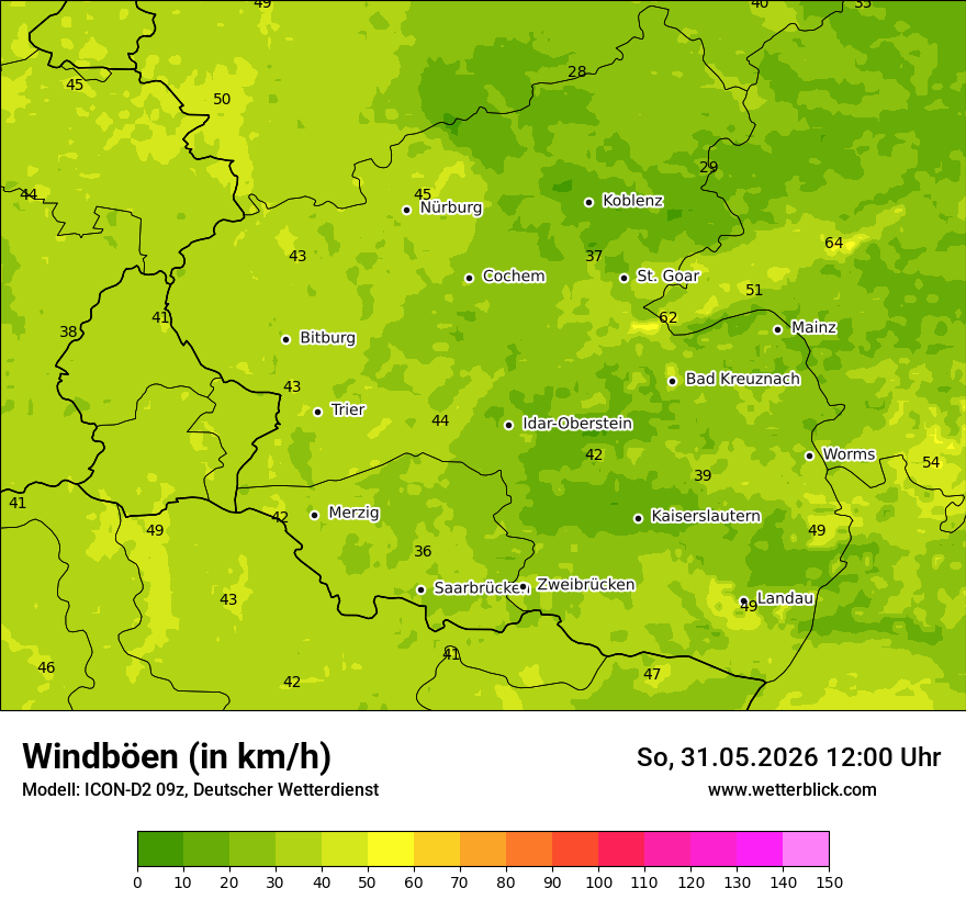 Maximale Windböen