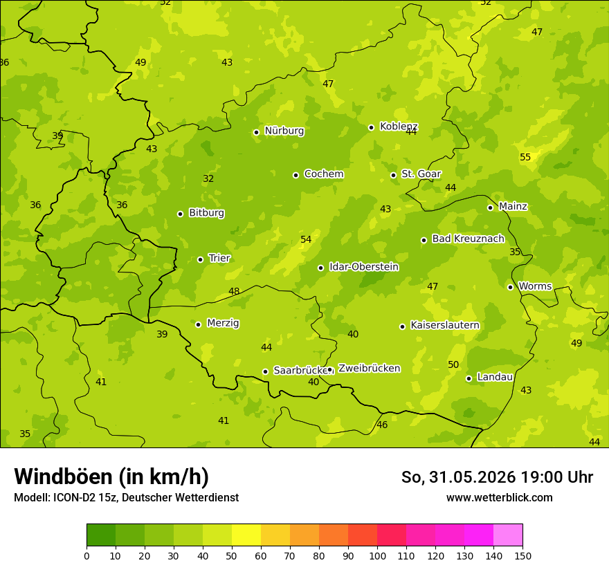 Maximale Windböen