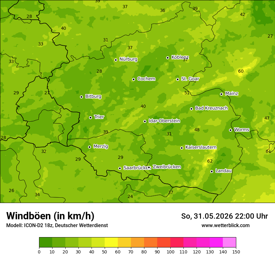 Maximale Windböen