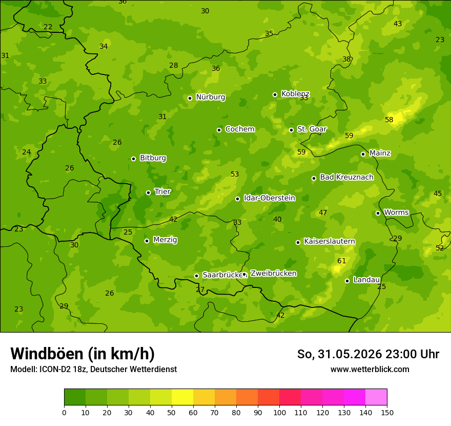 Maximale Windböen