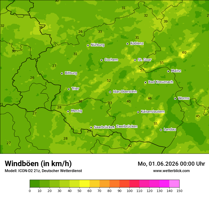 Maximale Windböen
