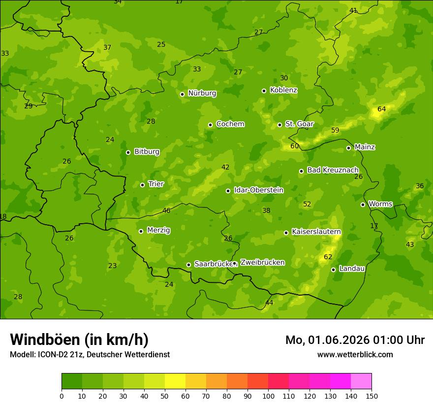Maximale Windböen