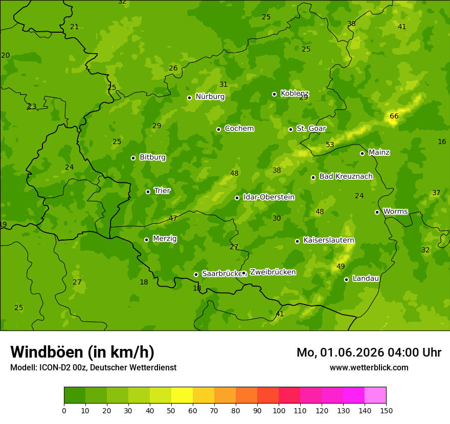 Maximale Windböen
