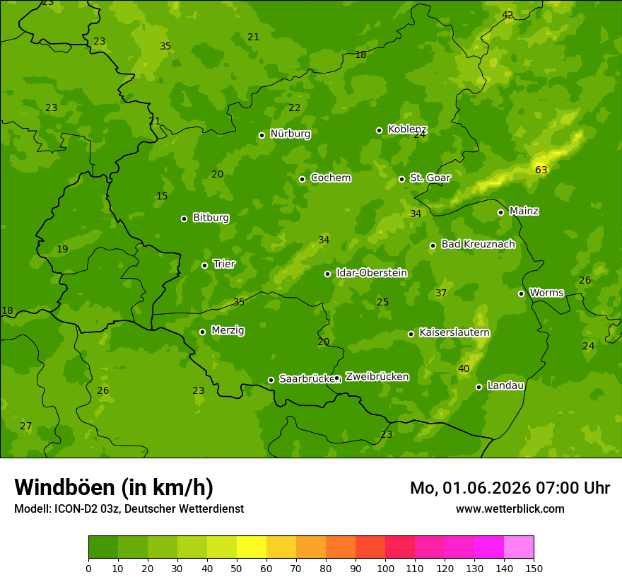 Maximale Windböen
