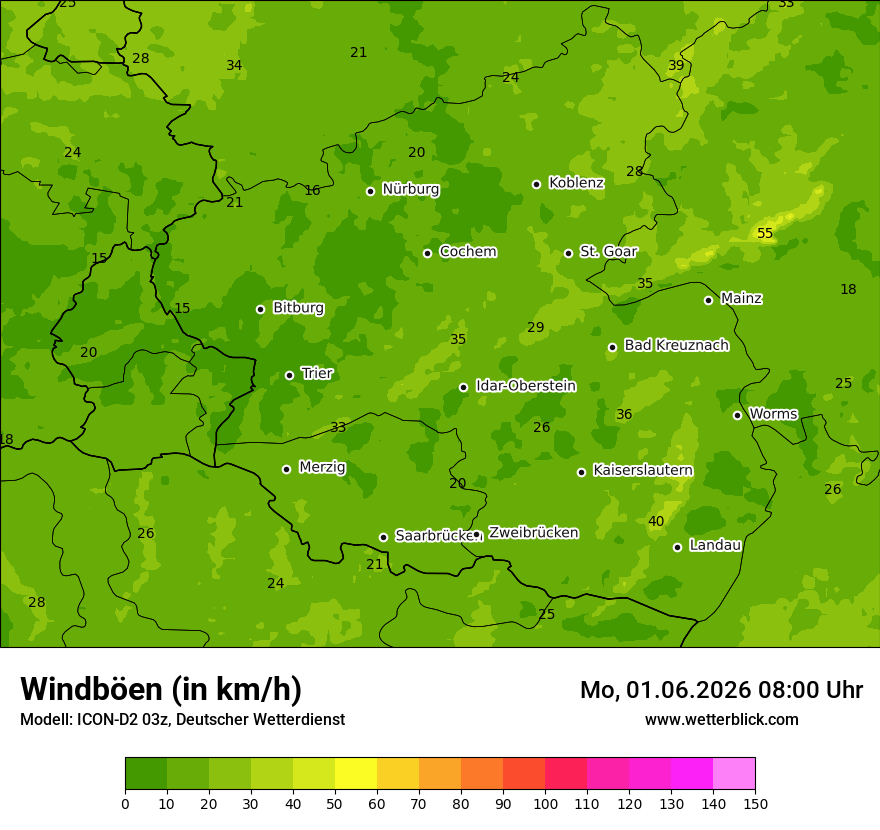 Maximale Windböen