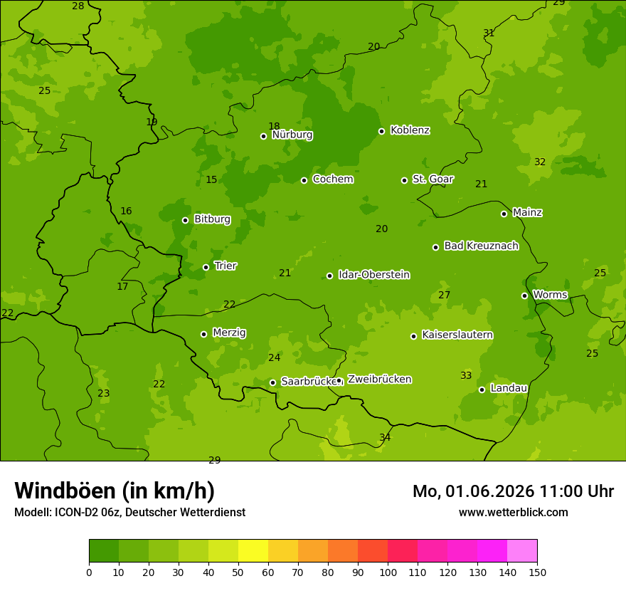 Maximale Windböen