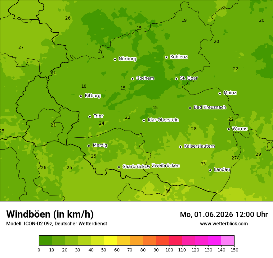 Maximale Windböen