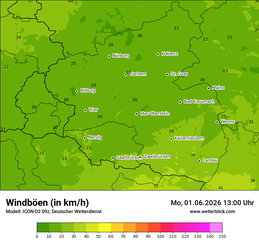 Maximale Windböen