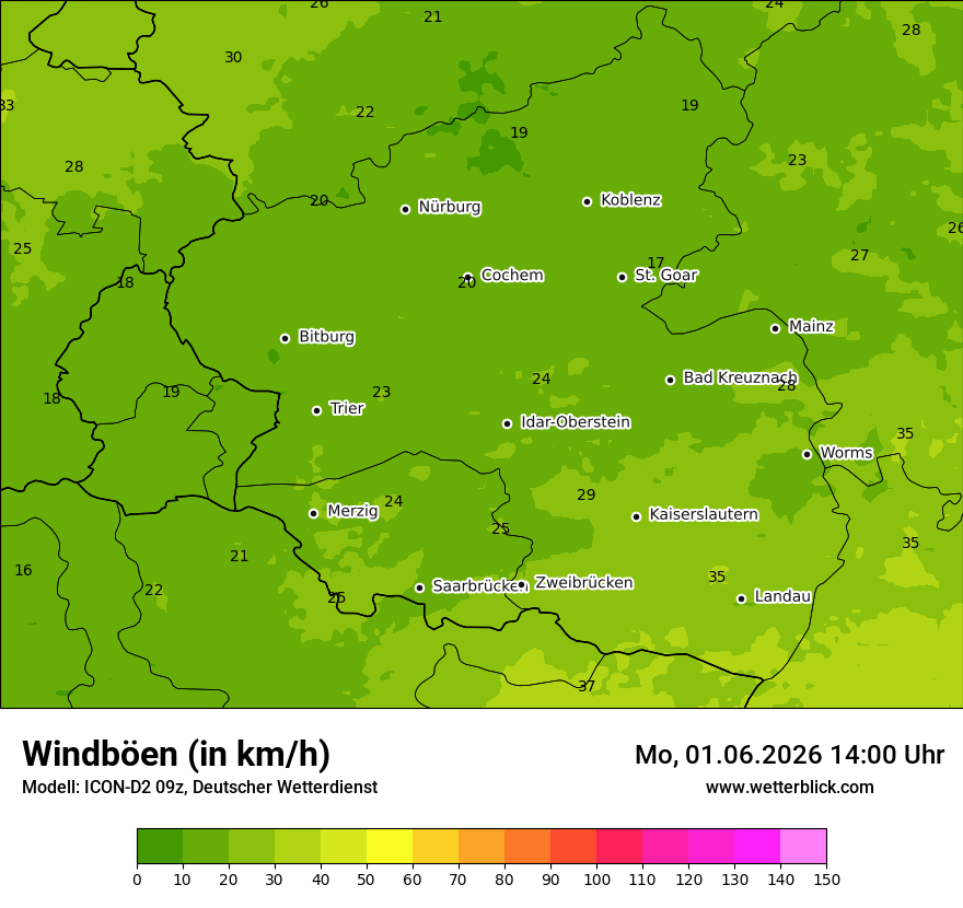 Maximale Windböen