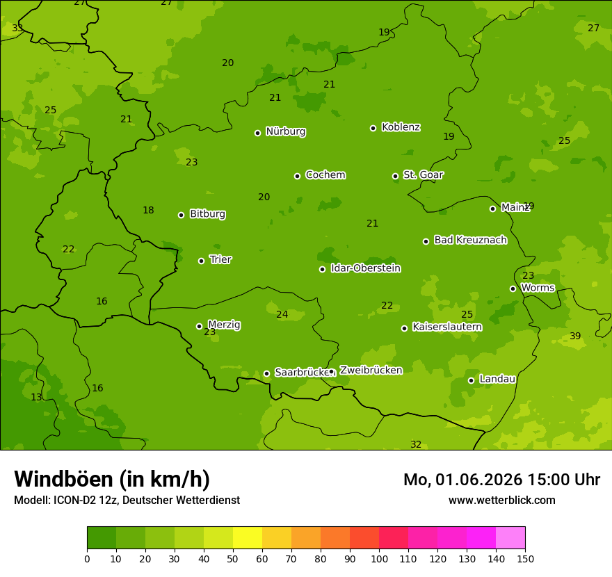 Maximale Windböen