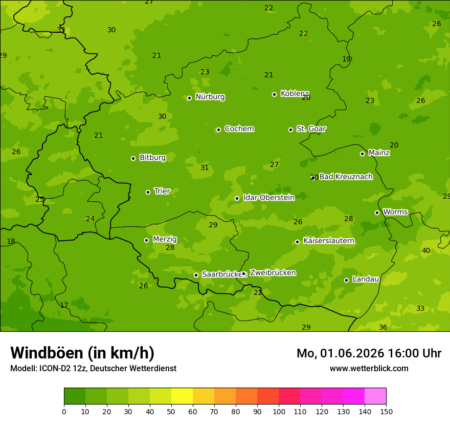 Maximale Windböen