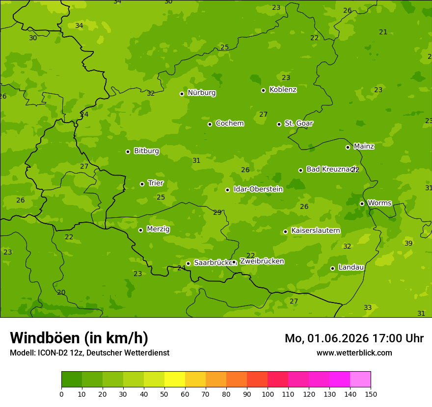 Maximale Windböen