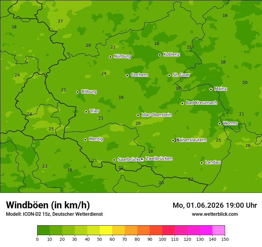 Maximale Windböen
