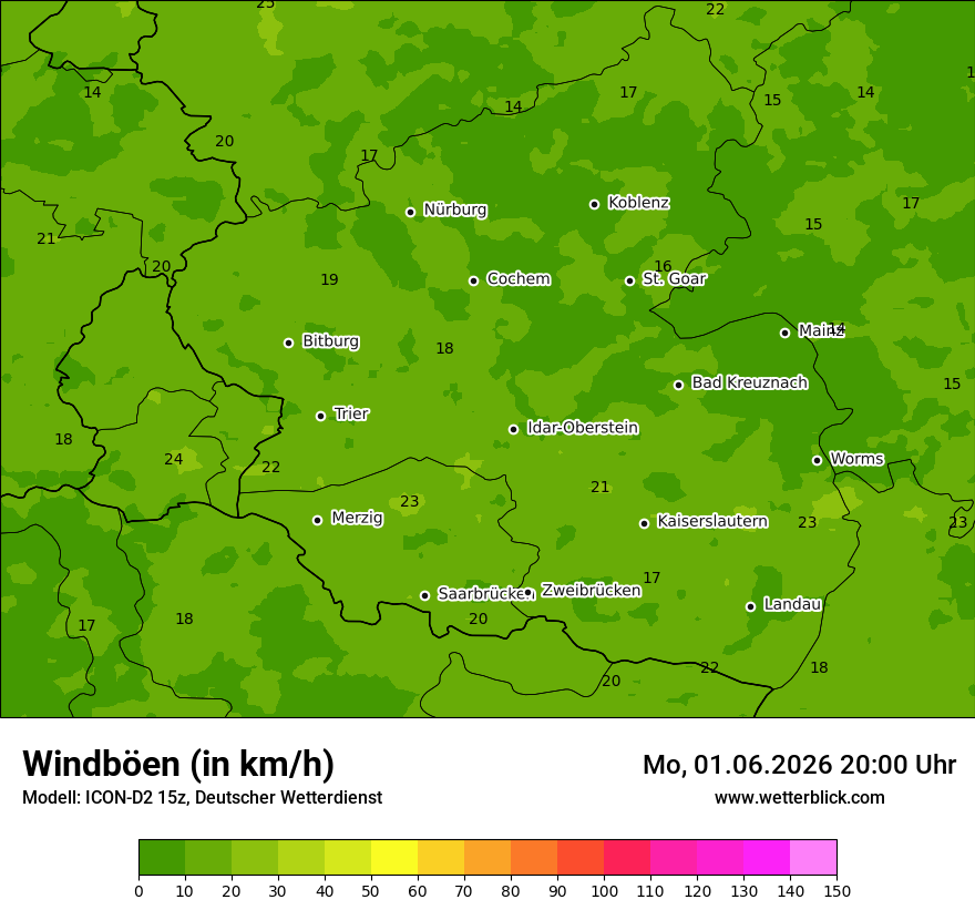 Maximale Windböen