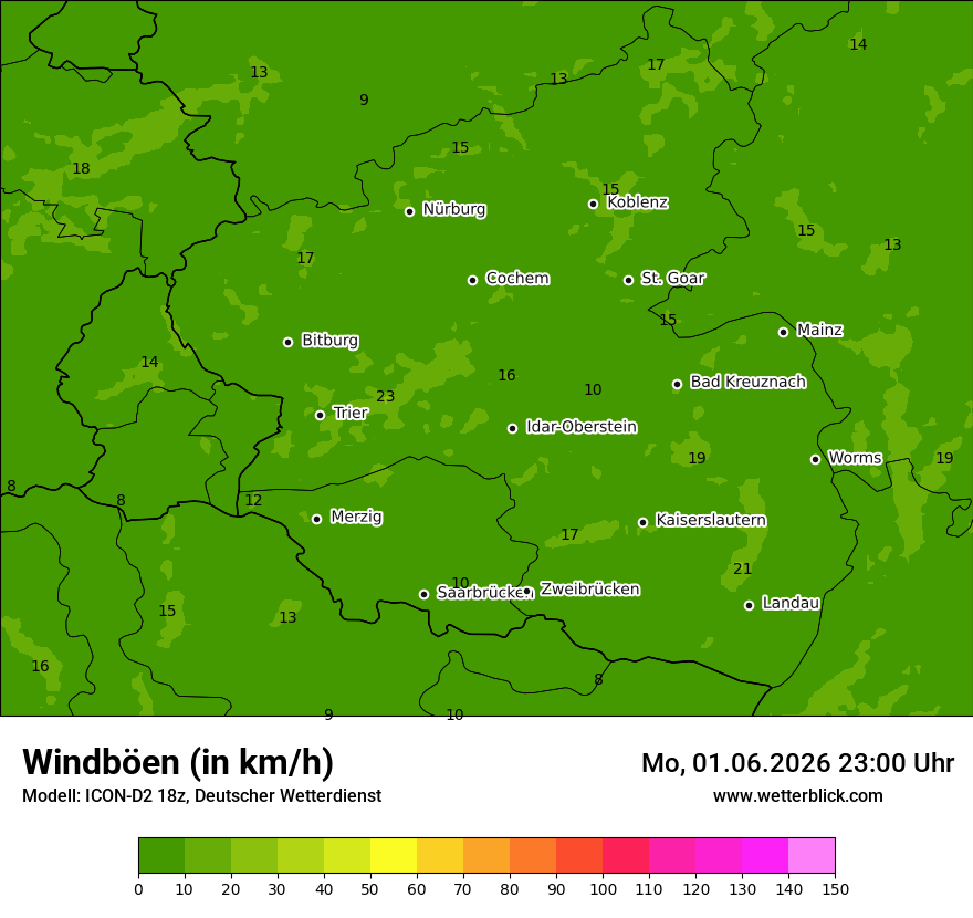 Maximale Windböen