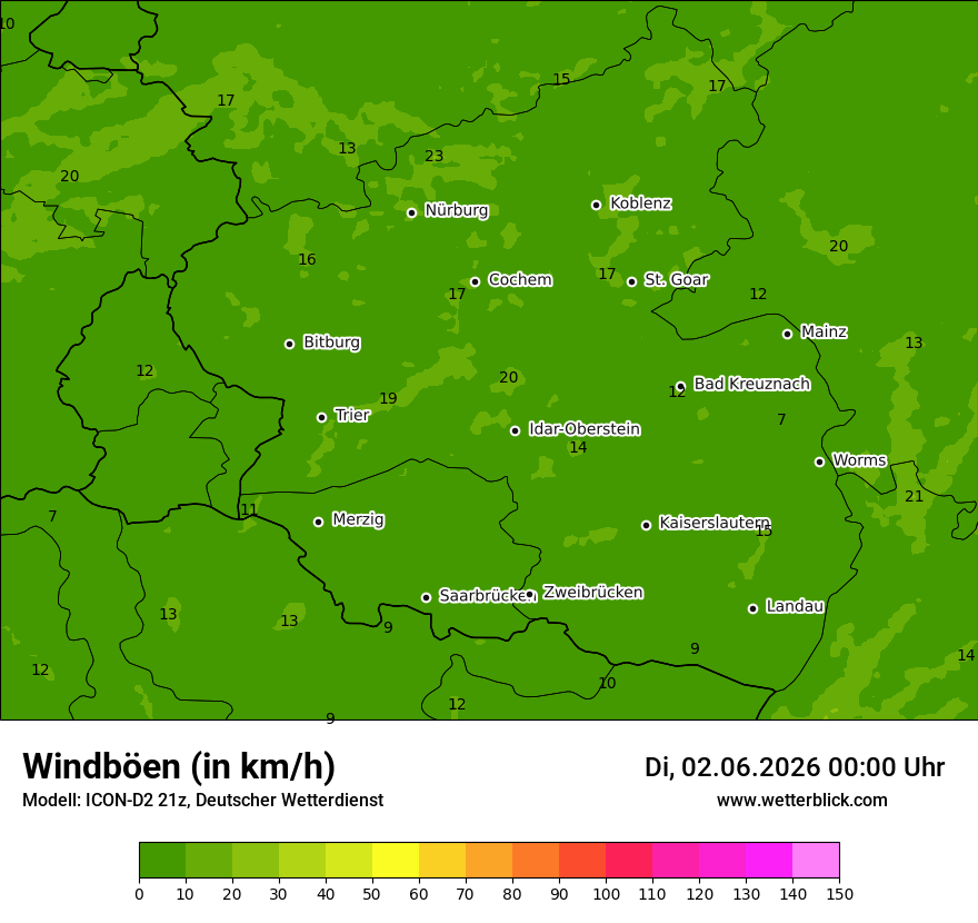 Maximale Windböen