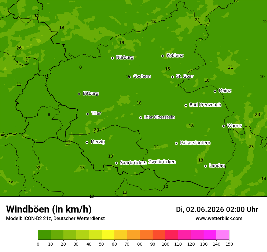 Maximale Windböen