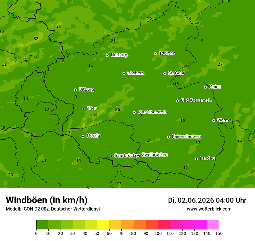 Maximale Windböen